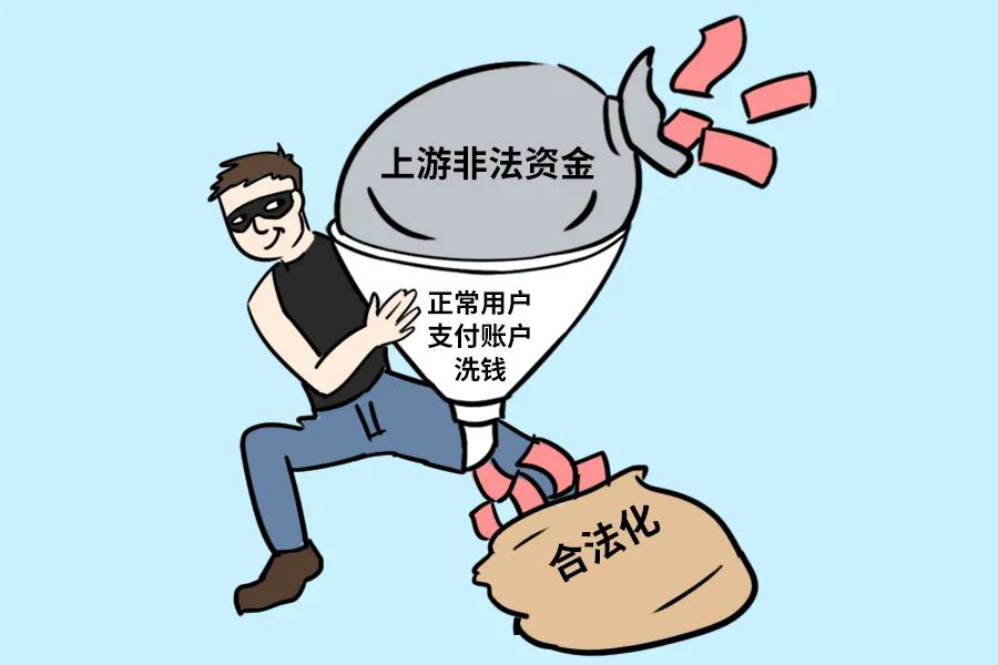 远离赌博